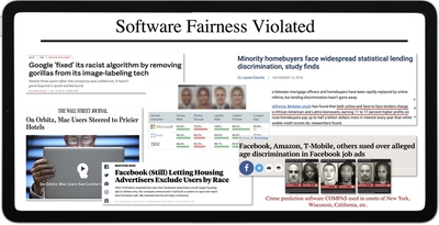Reported fairness violations