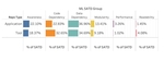 23 Shades of Self-Admitted Technical Debt: An Empirical Study on Machine Learning Software