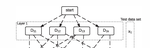 Applying Ant Colony Optimization in Software testing to Generate Prioritized Optimal Path and Test Data